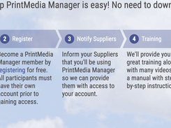 PrintMedia Manager Screenshot 1