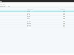 Experience the ease of adaptable printing with the PrintNode Paper Sizes feature of the Insight Works PrintNode Connector PowerTool. Enhance your document output with supported paper sizes ranging from regular reports to label sizes, all tailored to your specific needs within Dynamics 365 Business Central Cloud.