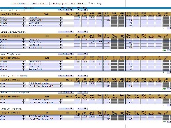 Priority Task Scheduling Screenshot 1