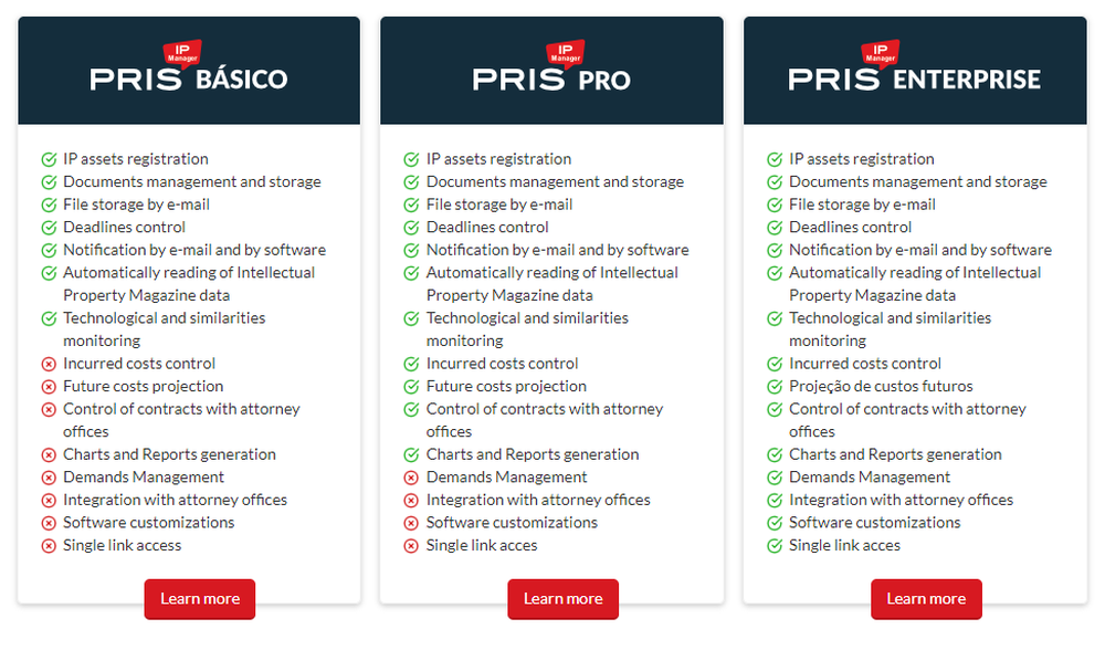  Pris IP Manager Screenshot 1