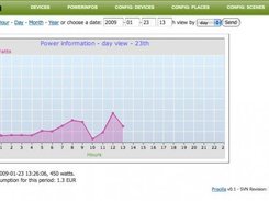 Power info