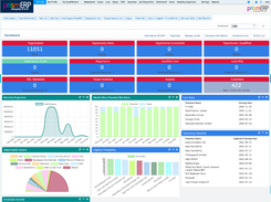 PrismERP Screenshot 1
