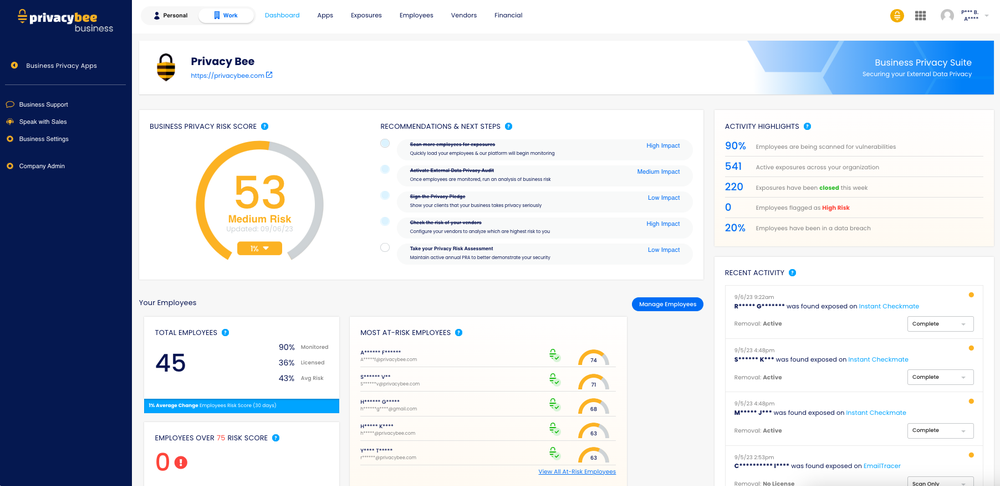 Business Risk Dashboard