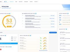 Business Risk Dashboard