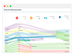 PrivacyTools Screenshot 1