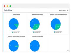 PrivacyTools Screenshot 1