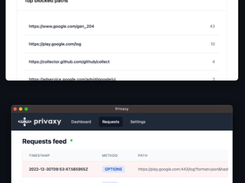 Privaxy Screenshot 1