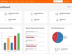 Privva Vendor Risk Management Screenshot 1