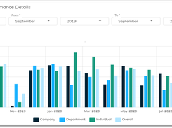 PriZma Performance Management System Screenshot 4