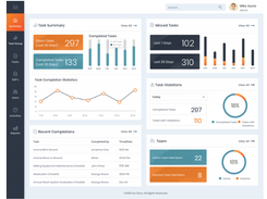 ProAction Dairy Farm Compliance Screenshot 1