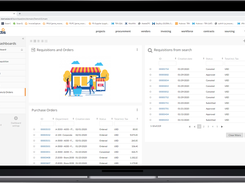 Requisition and PO creation