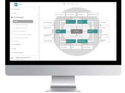 ProActive Compliance Tool Screenshot 1