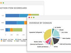 ProActivity Suite Screenshot 1