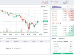 ProBit Global Screenshot 1