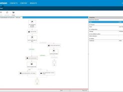 ProCampaign Screenshot 1