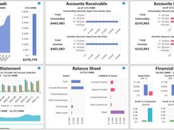 Accounting Dashboard