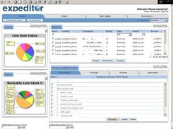 Procelcius Portal View