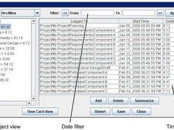 Support for hierarchical tasks and time logging