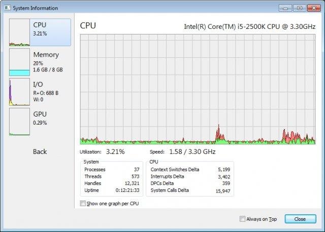 Process Hacker Download Sourceforge Net
