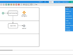 ProcessMaker BPM Software-Project