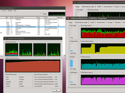 Procexp on ubuntu