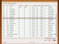Procice GUI