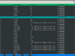 ProcMon for Linux Screenshot 1