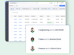 Connecting teams and workflows: ProcureDesk simplifies order approvals and tracking.