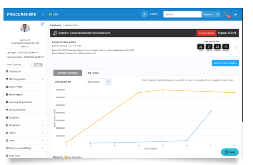 ProcureHere Screenshot 1