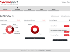 ProcurePort-Dashboard