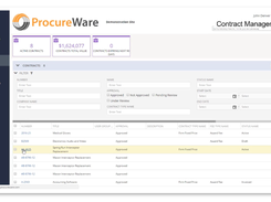 ProcureWare-Contracts