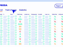 PRODA Screenshot 1