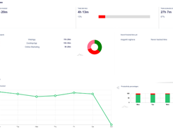 Prodaff Screenshot 1