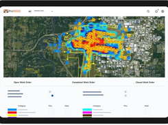 ProDIGIQ Screenshot 1