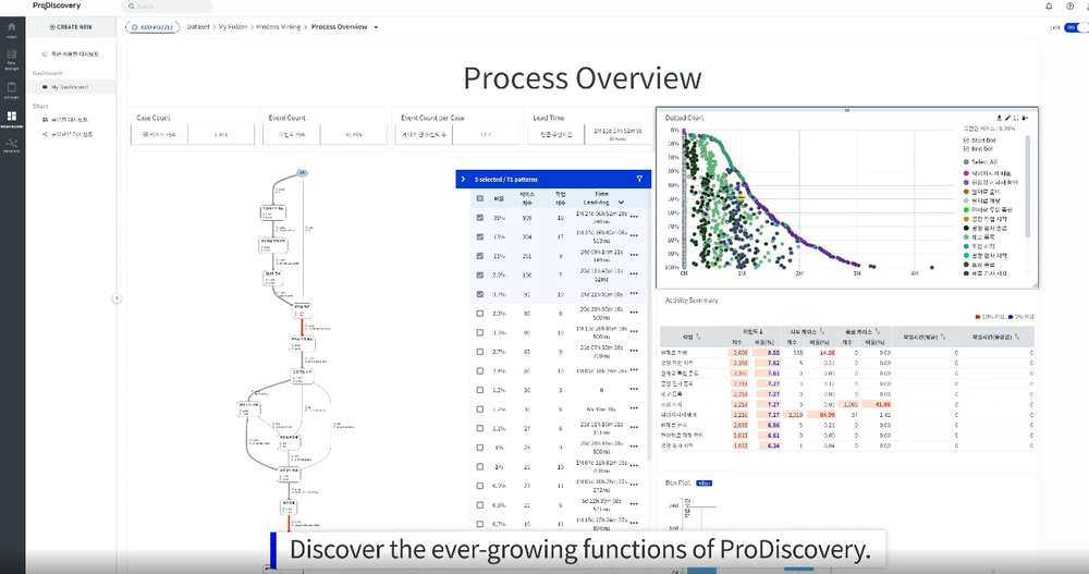 ProDiscovery Screenshot 1