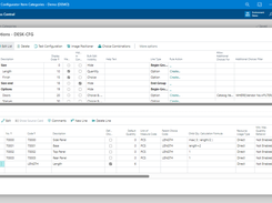 Product Configurator in Dynamics 365 Business Central allows users to define and manage detailed configuration options for customizable products, specifying attributes like size, length, and additional options with associated rules for enhanced customization and order accuracy.