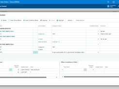 The Rule Definition Builder in Product Configurator for Dynamics 365 Business Central allows users to create sophisticated conditional rules for product customization, enhancing accuracy and tailoring configurations to specific needs.