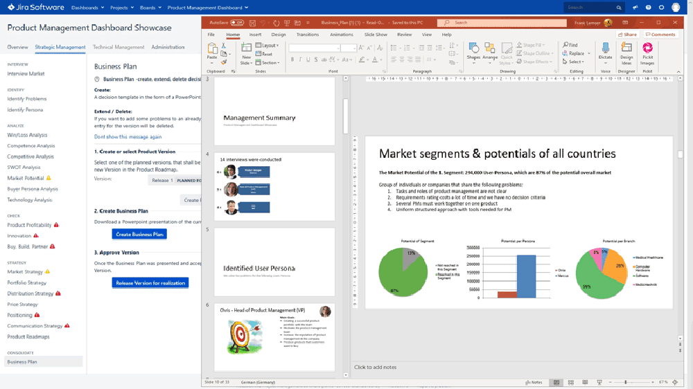 Agile BusinessPlan