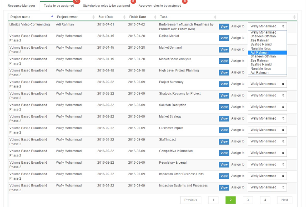 Parcus Group Product Management Screenshot 1