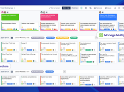 Highlight 1.1 - User Story Map - 870x495