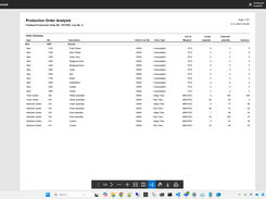 The generated Production Order Analysis report presents itemized consumption data, setup, and run times for each production process, along with variance details. This report provides insights into time and cost efficiencies, supporting proactive management of production resources.