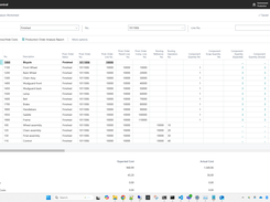 The app provides an itemized view of all production components, showing both expected and actual quantities and the variance for each item. This breakdown allows users to pinpoint discrepancies in material usage, helping them reduce waste and improve cost management.
