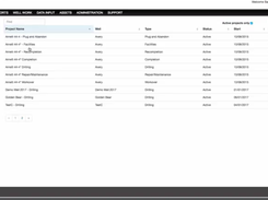 Production & Well Working Reporting-Input