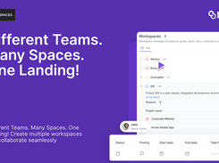 Workspaces - Create multiple workspaces within the org, to suit specific needs. Be it space for Marketing, Sales, Engineering, Product, HR, Operations, Finance or others. Multiple workspaces under one account.