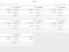 IPS Workflow