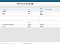 ProductPlan-ParkingLot