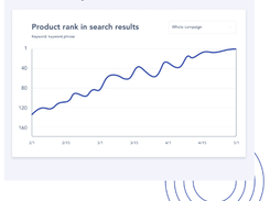 ProductWind Screenshot 1