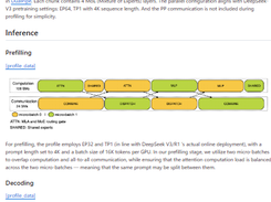 Profile Data Screenshot 1
