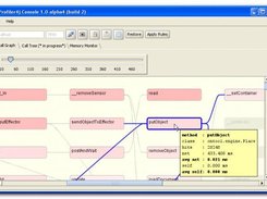 Call graph (redness is proportional to net time)