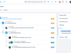 Alignment Dashboard